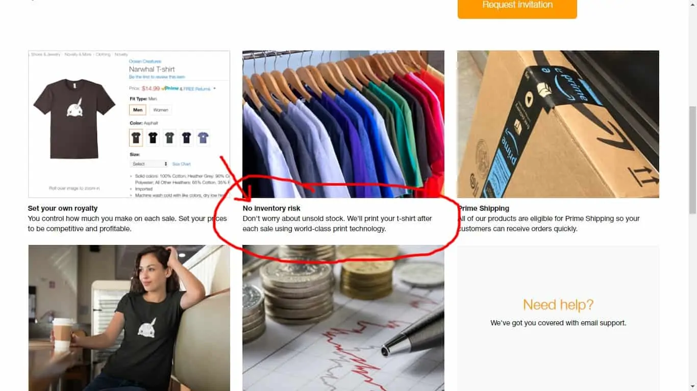 Merch by Amazon