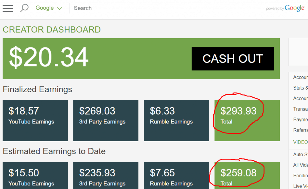 6 Online Businesses That Made Made Me Over 100,000 Dollarsanity