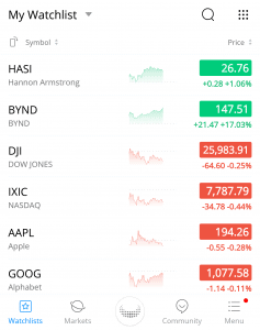 Webull watchlist page