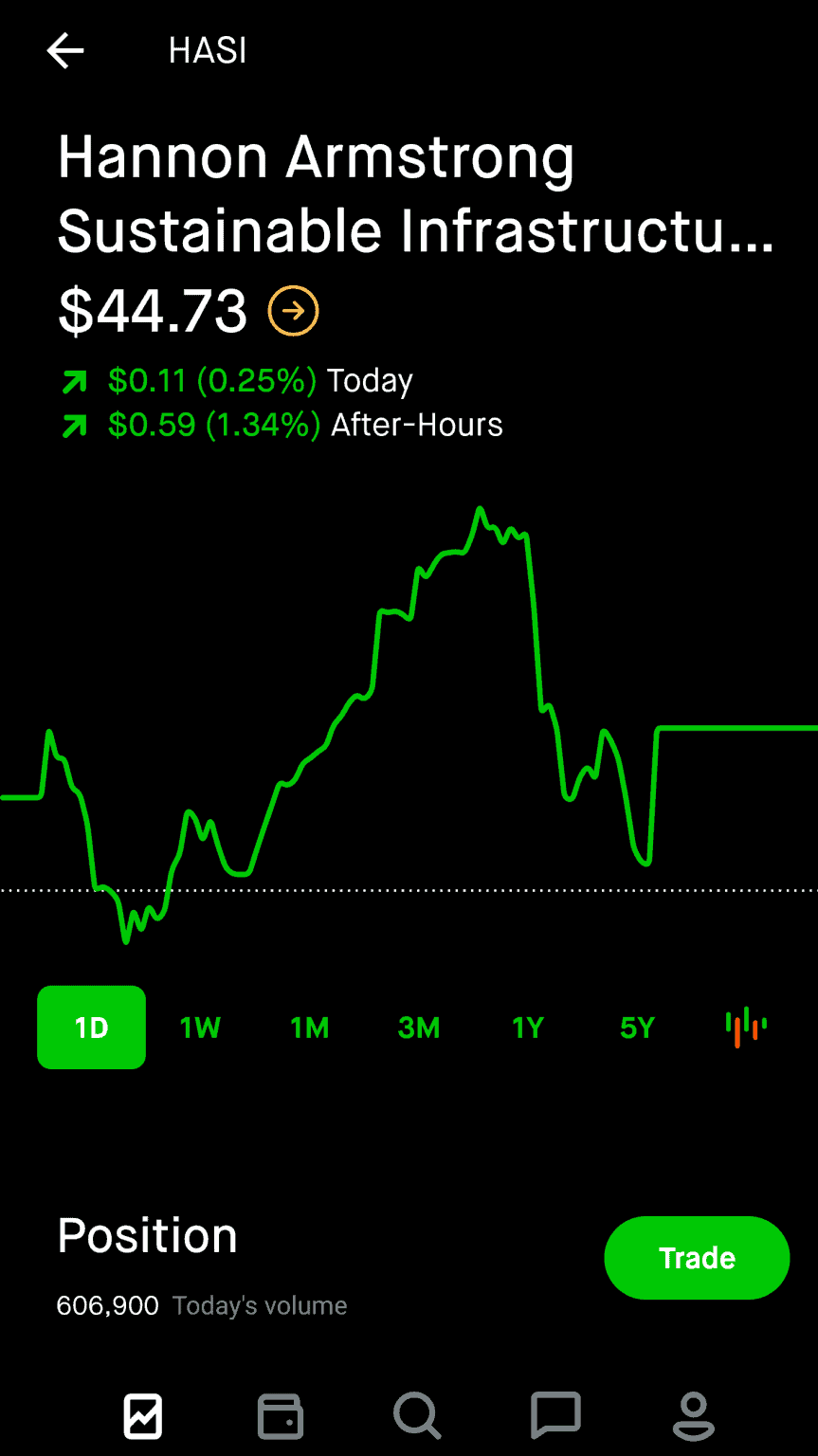 How to Make Money on Robinhood Dollarsanity