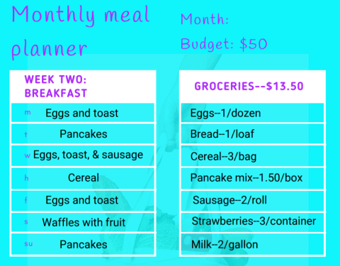$50 Grocery List For 2 And Weekly Meal Plan - Dollarsanity
