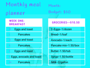 $50 Grocery List For 2 And Weekly Meal Plan - Dollarsanity