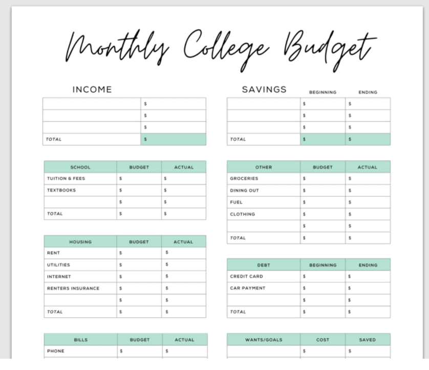 5 Free Budget Printables To Organize Your Finances In 2021 Dollarsanity