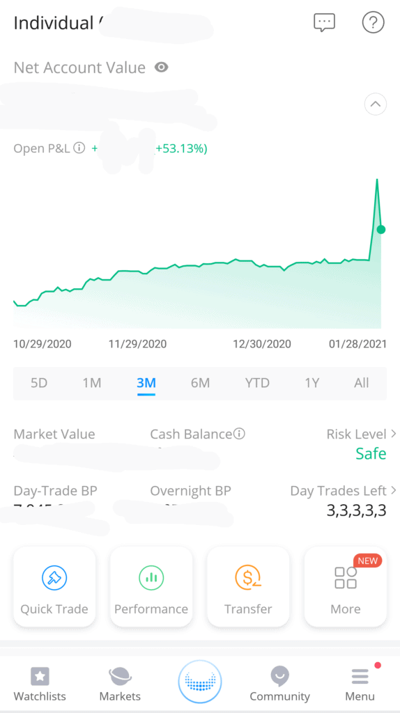 How To Use Webull To Buy Stocks Online Dollarsanity