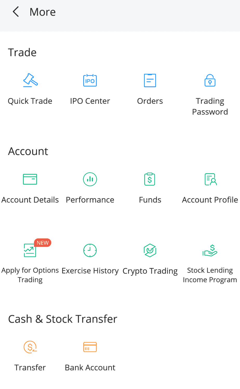 How to Use ull to Buy Stocks Online finansdirekt24.se